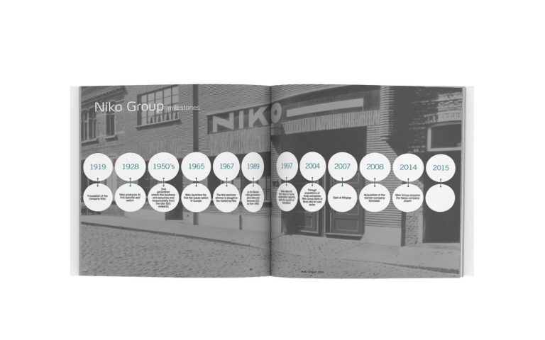 Uniek bedrijfsboek op maat voor familiebedrijf Niko Group. Ontworpen door creatieve studio 'Studio Kemmers'